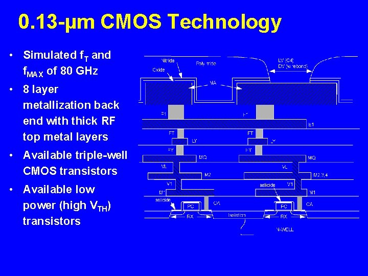 0. 13 -µm CMOS Technology • Simulated f. T and f. MAX of 80