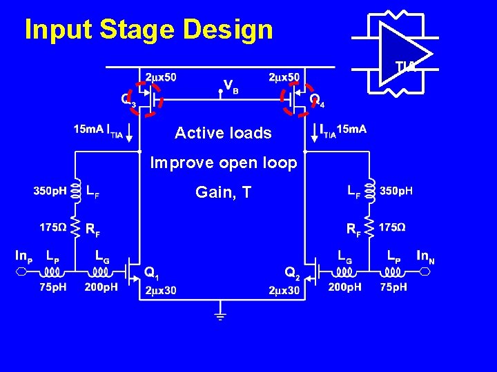 Input Stage Design TIA Active loads Improve open loop Gain, T 