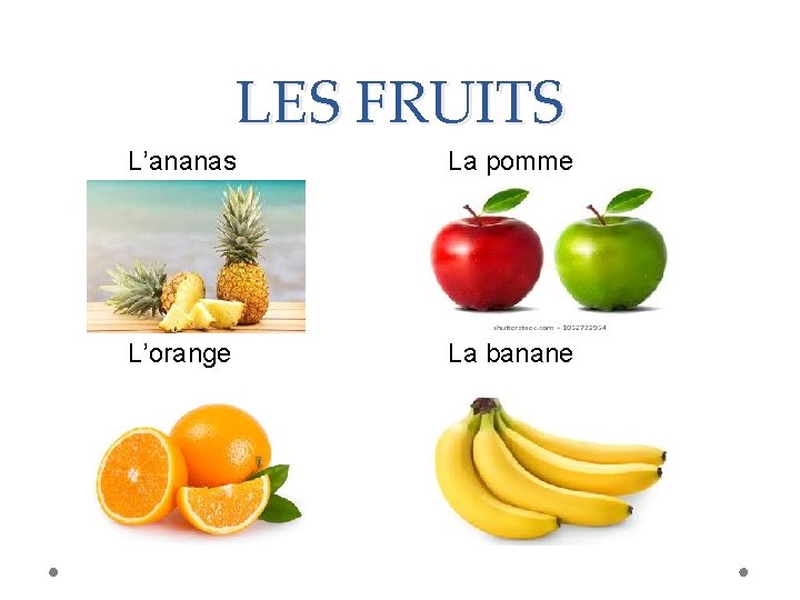 LES FRUITS L’ananas La pomme L’orange La banane 