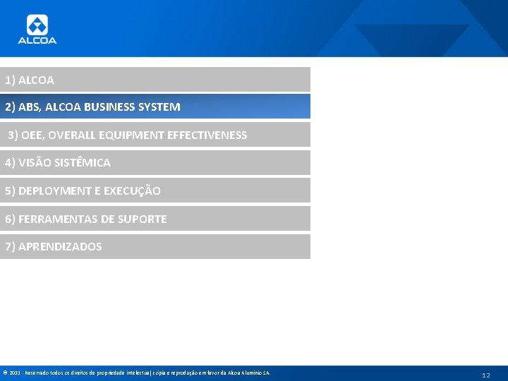 1) ALCOA 2) ABS, ALCOA BUSINESS SYSTEM 3) OEE, OVERALL EQUIPMENT EFFECTIVENESS 4) VISÃO