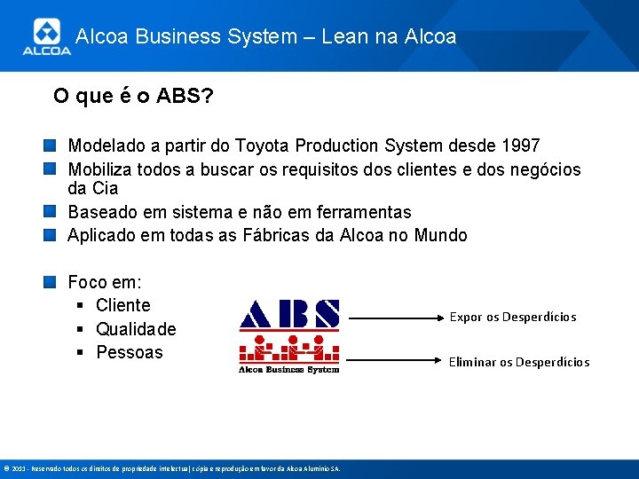 Alcoa Business System – Lean na Alcoa O que é o ABS? Modelado a