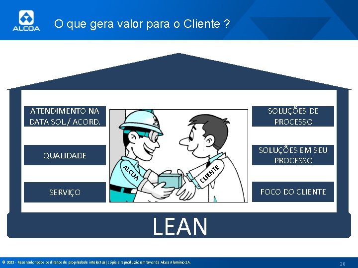 O que gera valor para o Cliente ? ATENDIMENTO NA DATA SOL. / ACORD.