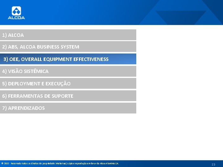 1) ALCOA 2) ABS, ALCOA BUSINESS SYSTEM 3) OEE, OVERALL EQUIPMENT EFFECTIVENESS 4) VISÃO
