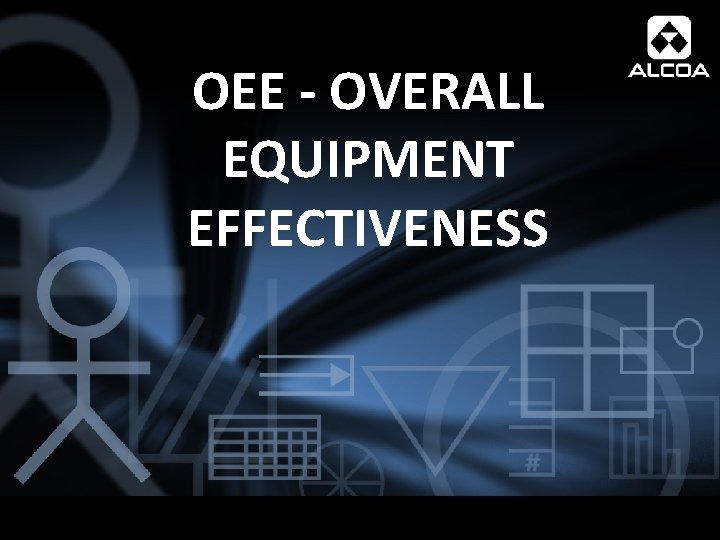 OEE - OVERALL EQUIPMENT EFFECTIVENESS © 2011 - Reservado todos os direitos de propriedade