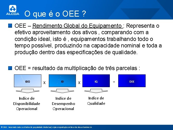 O que é o OEE ? OEE – Rendimento Global do Equipamento : Representa