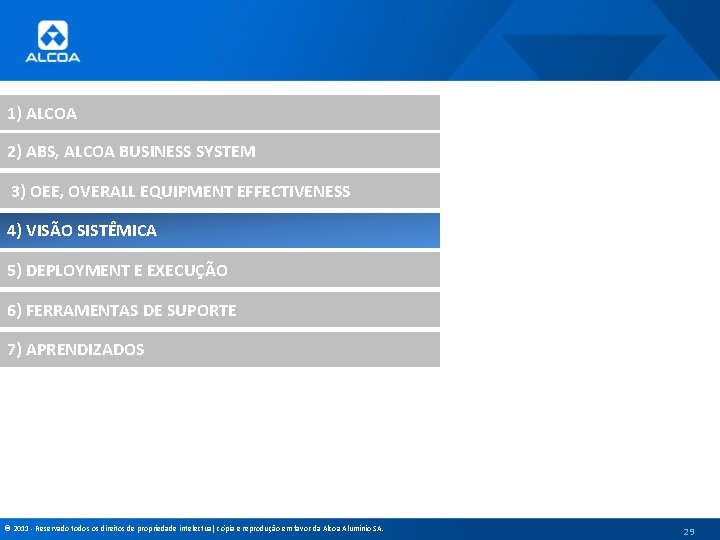 1) ALCOA 2) ABS, ALCOA BUSINESS SYSTEM 3) OEE, OVERALL EQUIPMENT EFFECTIVENESS 4) VISÃO