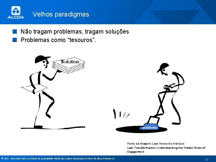 Velhos paradigmas Não tragam problemas, tragam soluções Problemas como “tesouros”. Fonte da imagem: Lean