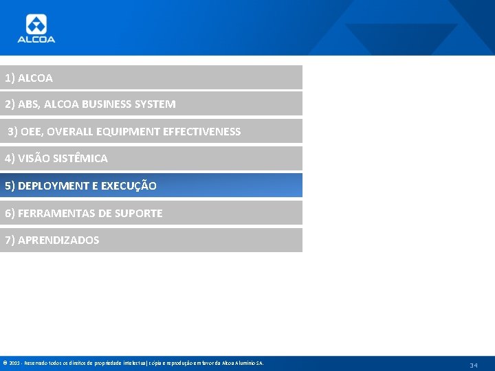 1) ALCOA 2) ABS, ALCOA BUSINESS SYSTEM 3) OEE, OVERALL EQUIPMENT EFFECTIVENESS 4) VISÃO