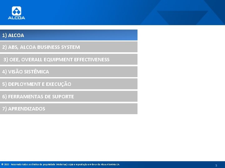 1) ALCOA 2) ABS, ALCOA BUSINESS SYSTEM 3) OEE, OVERALL EQUIPMENT EFFECTIVENESS 4) VISÃO
