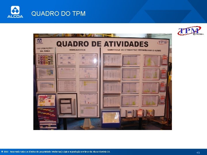 QUADRO DO TPM © 2011 - Reservado todos os direitos de propriedade intelectual, cópia
