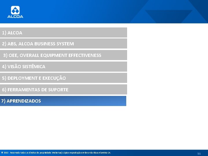 1) ALCOA 2) ABS, ALCOA BUSINESS SYSTEM 3) OEE, OVERALL EQUIPMENT EFFECTIVENESS 4) VISÃO