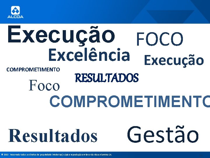 Execução FOCO Excelência Execução COMPROMETIMENTO RESULTADOS Foco COMPROMETIMENTO Resultados © 2011 - Reservado todos
