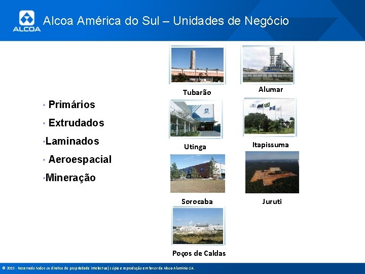 Alcoa América do Sul – Unidades de Negócio Tubarão Alumar Utinga Itapissuma Sorocaba Juruti