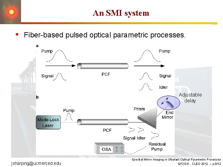 An SMI system • Fiber-based pulsed optical parametric processes. Adjustable delay jsharping@ucmerced. edu Spectral