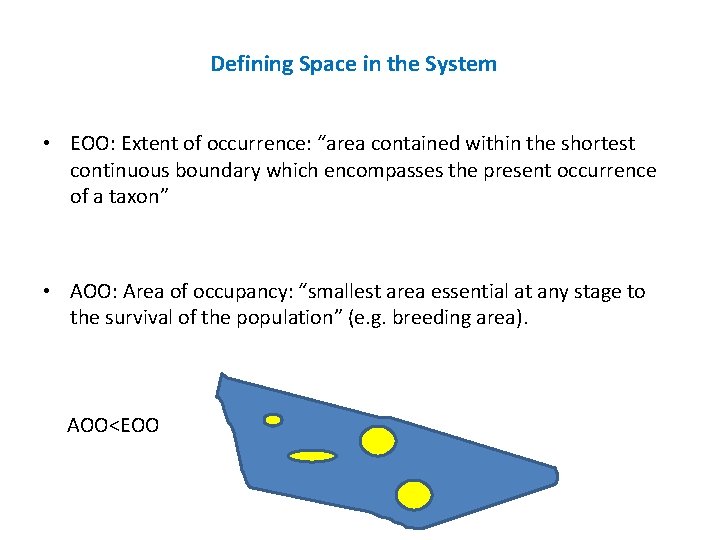 Defining Space in the System • EOO: Extent of occurrence: “area contained within the