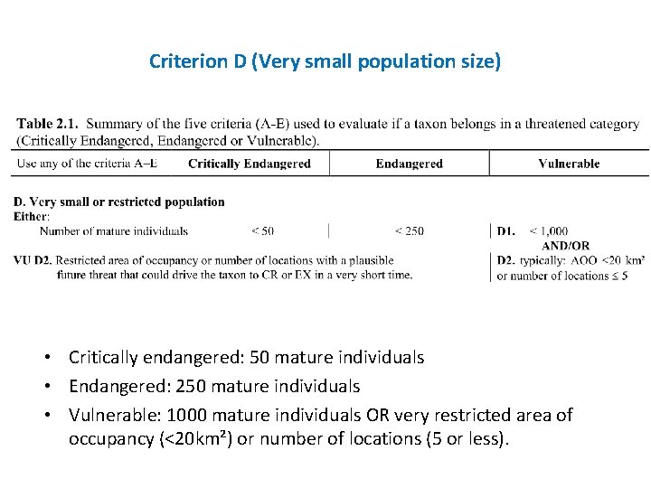 Criterion D (Very small population size) • Critically endangered: 50 mature individuals • Endangered: