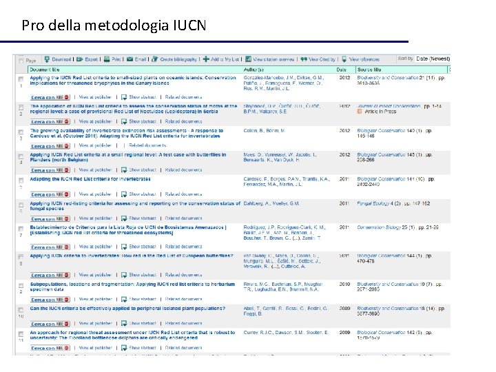 Pro della metodologia IUCN 