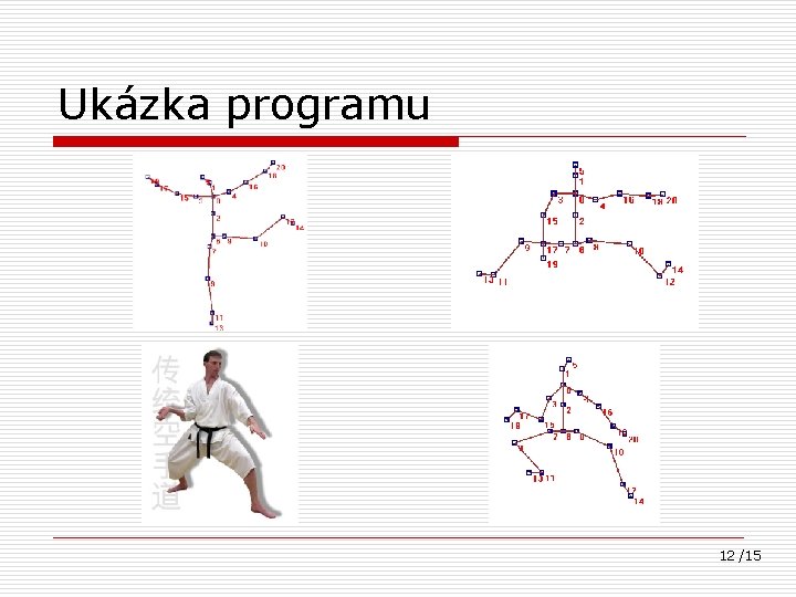 Ukázka programu 12 /15 