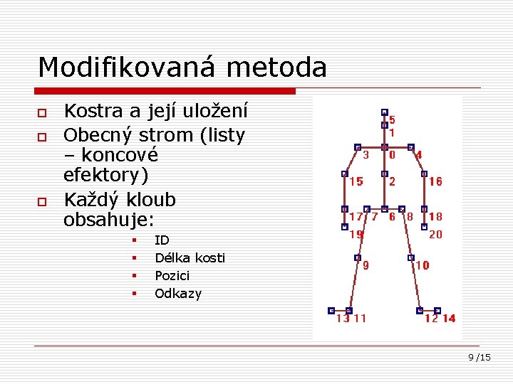 Modifikovaná metoda o o o Kostra a její uložení Obecný strom (listy – koncové