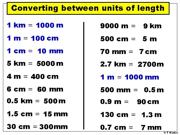 t-madas-the-metric-unit-of-length-is