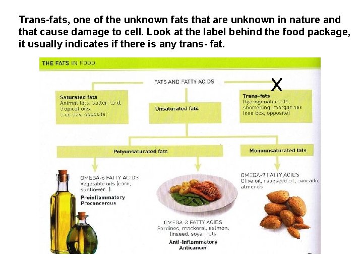 Trans-fats, one of the unknown fats that are unknown in nature and that cause