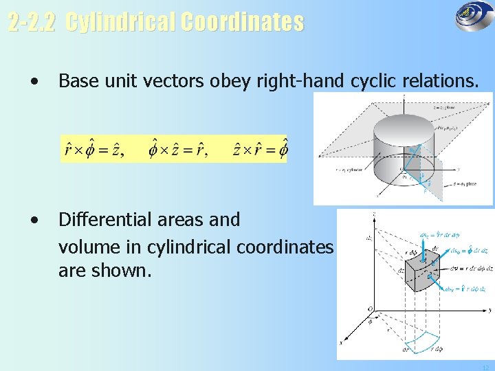 2 -2. 2 Cylindrical Coordinates • Base unit vectors obey right-hand cyclic relations. •
