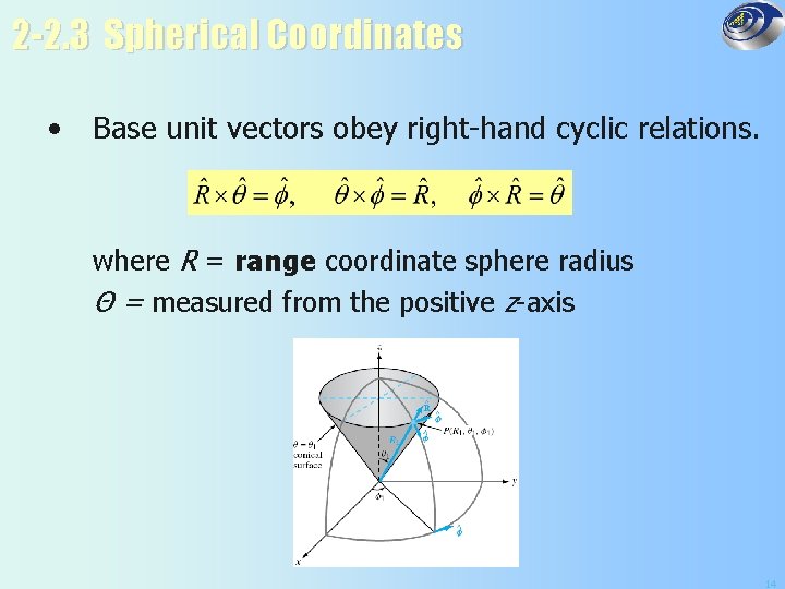 2 -2. 3 Spherical Coordinates • Base unit vectors obey right-hand cyclic relations. where