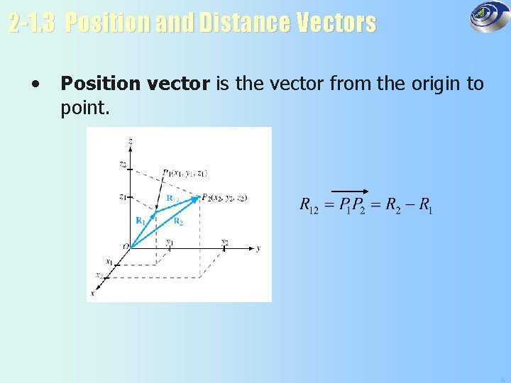 2 -1. 3 Position and Distance Vectors • Position vector is the vector from