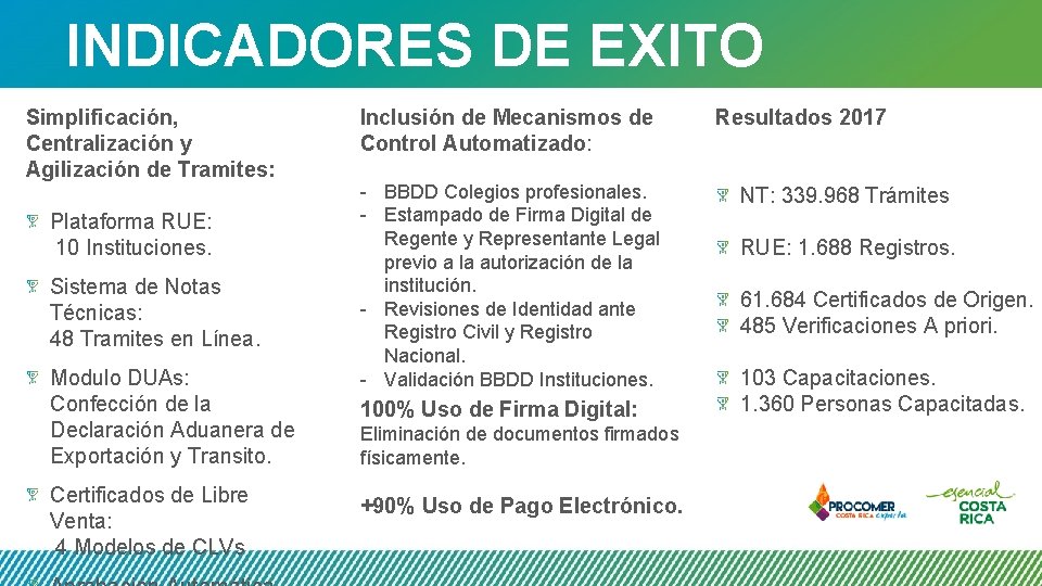 INDICADORES DE EXITO Simplificación, Centralización y Agilización de Tramites: Plataforma RUE: 10 Instituciones. Sistema INDICADORES DE EXITO Simplificación, Centralización y Agilización de Tramites: Plataforma RUE: 10 Instituciones. Sistema