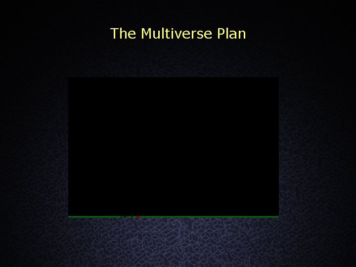 The Multiverse Plan 
