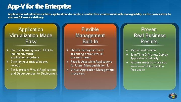 Application virtualization isolates applications to create a conflict free environment with manageability as the Application virtualization isolates applications to create a conflict free environment with manageability as the