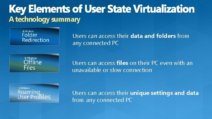 A technology summary Users can access their data and folders from any connected PC A technology summary Users can access their data and folders from any connected PC