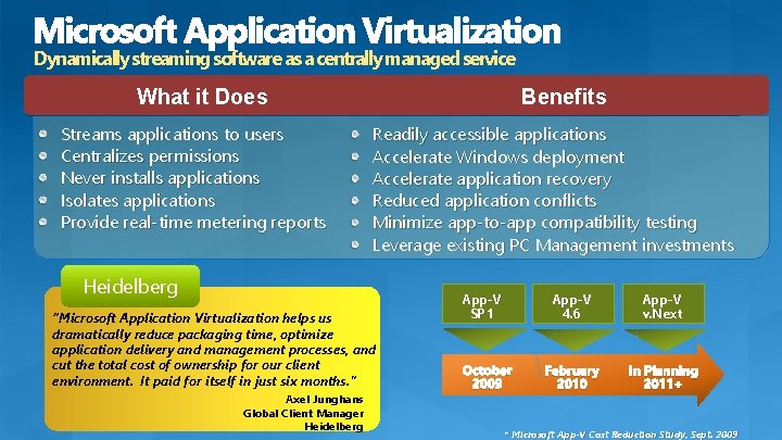 Dynamically streaming software as a centrally managed service Benefits What it Does Streams applications Dynamically streaming software as a centrally managed service Benefits What it Does Streams applications
