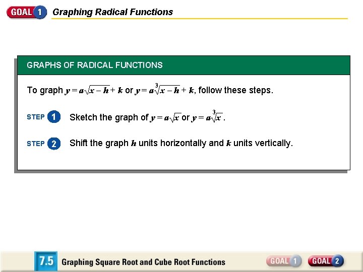 Graphing Radical Functions GRAPHS OF RADICAL FUNCTIONS 3 To graph y = a x