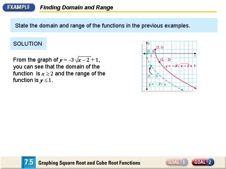 Finding Domain and Range State the domain and range of the functions in the
