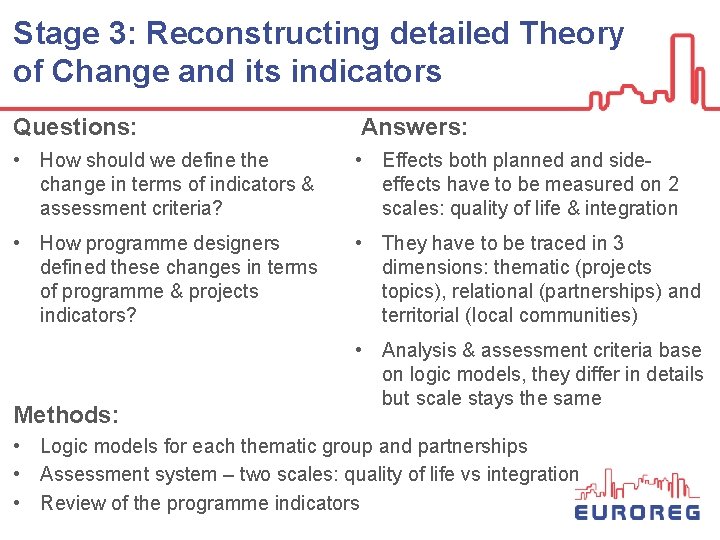 Stage 3: Reconstructing detailed Theory of Change and its indicators Questions: Answers: • How