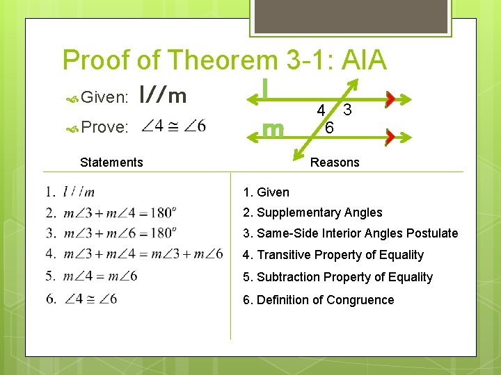 Proof of Theorem 3 -1: AIA l Given: l//m 4 3 Prove: m Statements