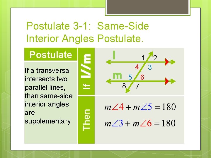 If If a transversal intersects two parallel lines, then same-side interior angles are supplementary