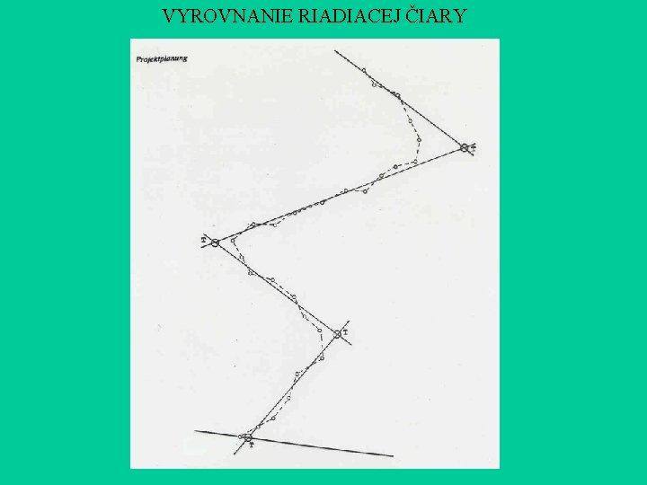 VYROVNANIE RIADIACEJ ČIARY VYROVNANIE RIADIACEJ ČIARY