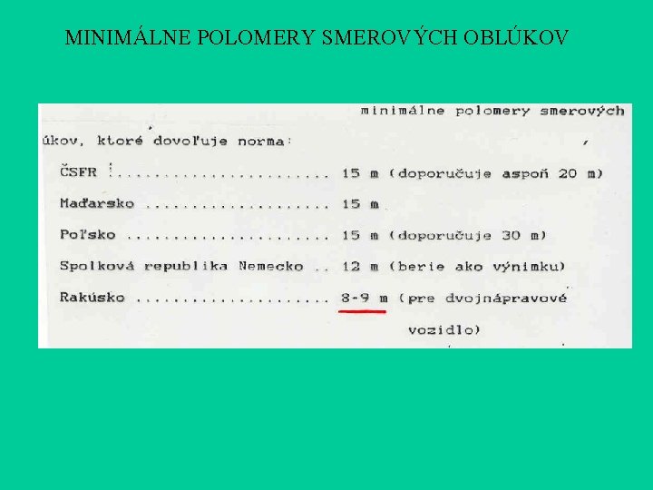MINIMÁLNE POLOMERY SMEROVÝCH OBLÚKOV MINIMÁLNE POLOMERY SMEROVÝCH OBLÚKOV