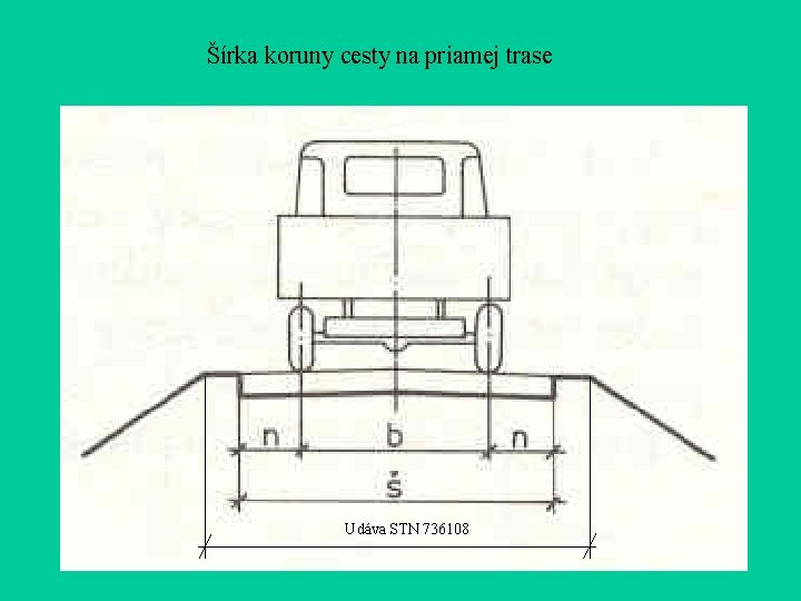 Šírka koruny cesty na priamej trase Udáva STN 736108 Šírka koruny cesty na priamej trase Udáva STN 736108