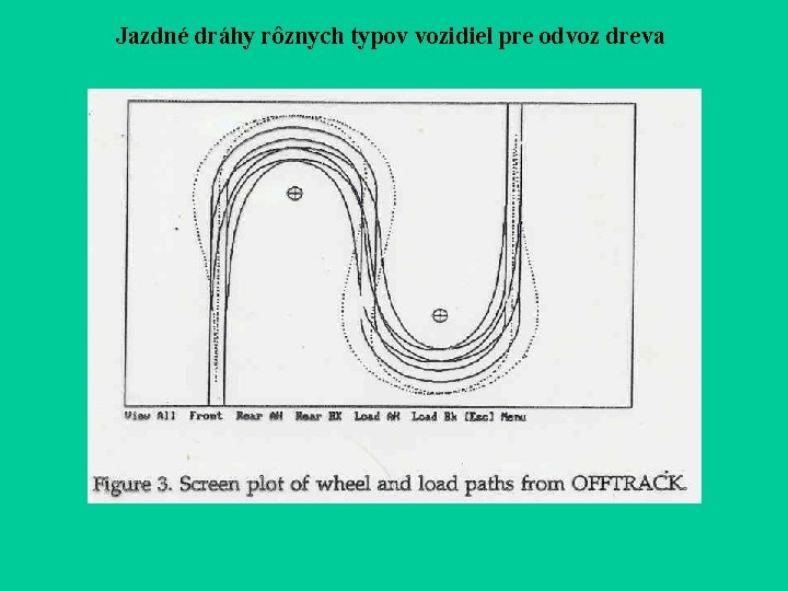 Jazdné dráhy rôznych typov vozidiel pre odvoz dreva Jazdné dráhy rôznych typov vozidiel pre odvoz dreva