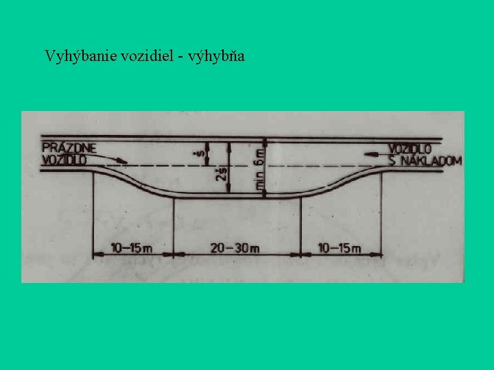 Vyhýbanie vozidiel - výhybňa Vyhýbanie vozidiel - výhybňa