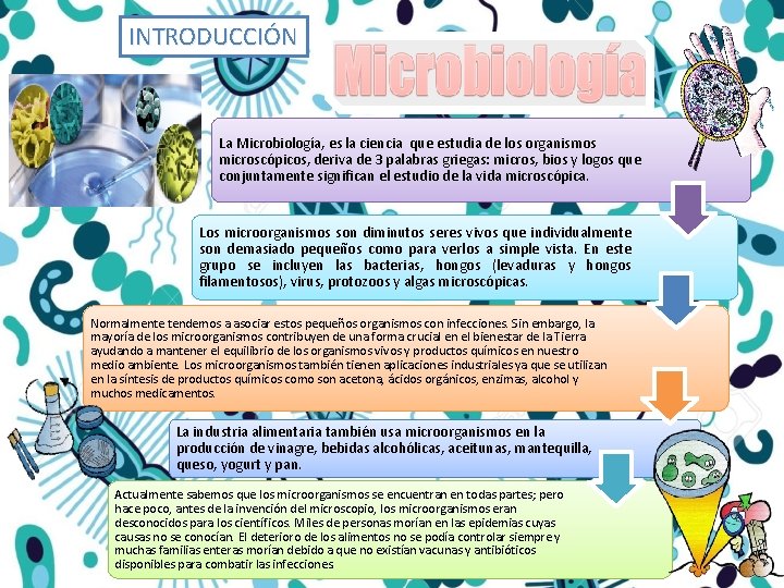 INTRODUCCIÓN La Microbiología, es la ciencia que estudia de los organismos microscópicos, deriva de