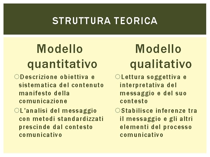 STRUTTURA TEORICA Modello quantitativo Descrizione obiettiva e sistematica del contenuto manifesto della comunicazione L’analisi