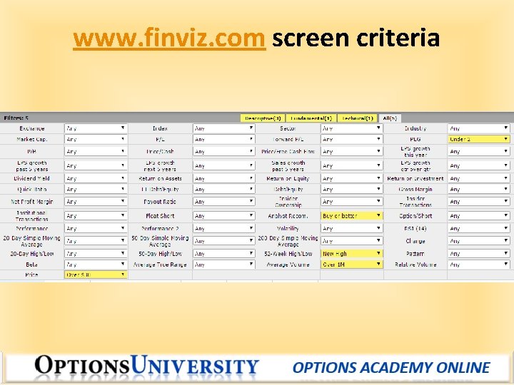 www. finviz. com screen criteria 