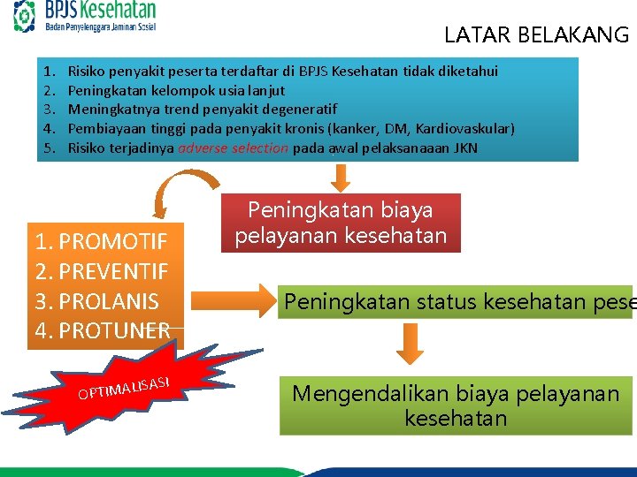 LATAR BELAKANG 1. 2. 3. 4. 5. Risiko penyakit peserta terdaftar di BPJS Kesehatan