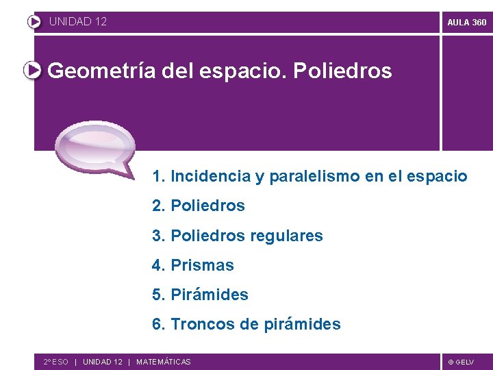 UNIDAD 12 AULA 360 Geometría del espacio. Poliedros 1. Incidencia y paralelismo en el