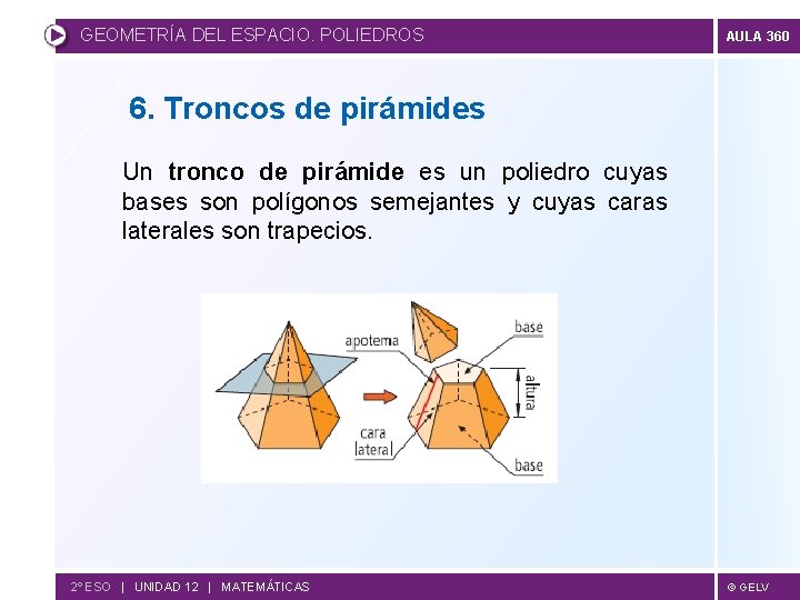 GEOMETRÍA DEL ESPACIO. POLIEDROS AULA 360 6. Troncos de pirámides Un tronco de pirámide