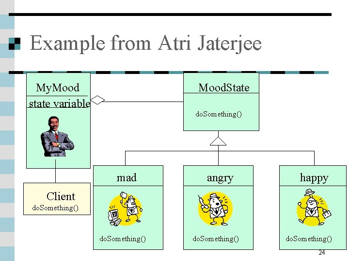 Example from Atri Jaterjee My. Mood state variable Mood. State do. Something() mad angry Example from Atri Jaterjee My. Mood state variable Mood. State do. Something() mad angry
